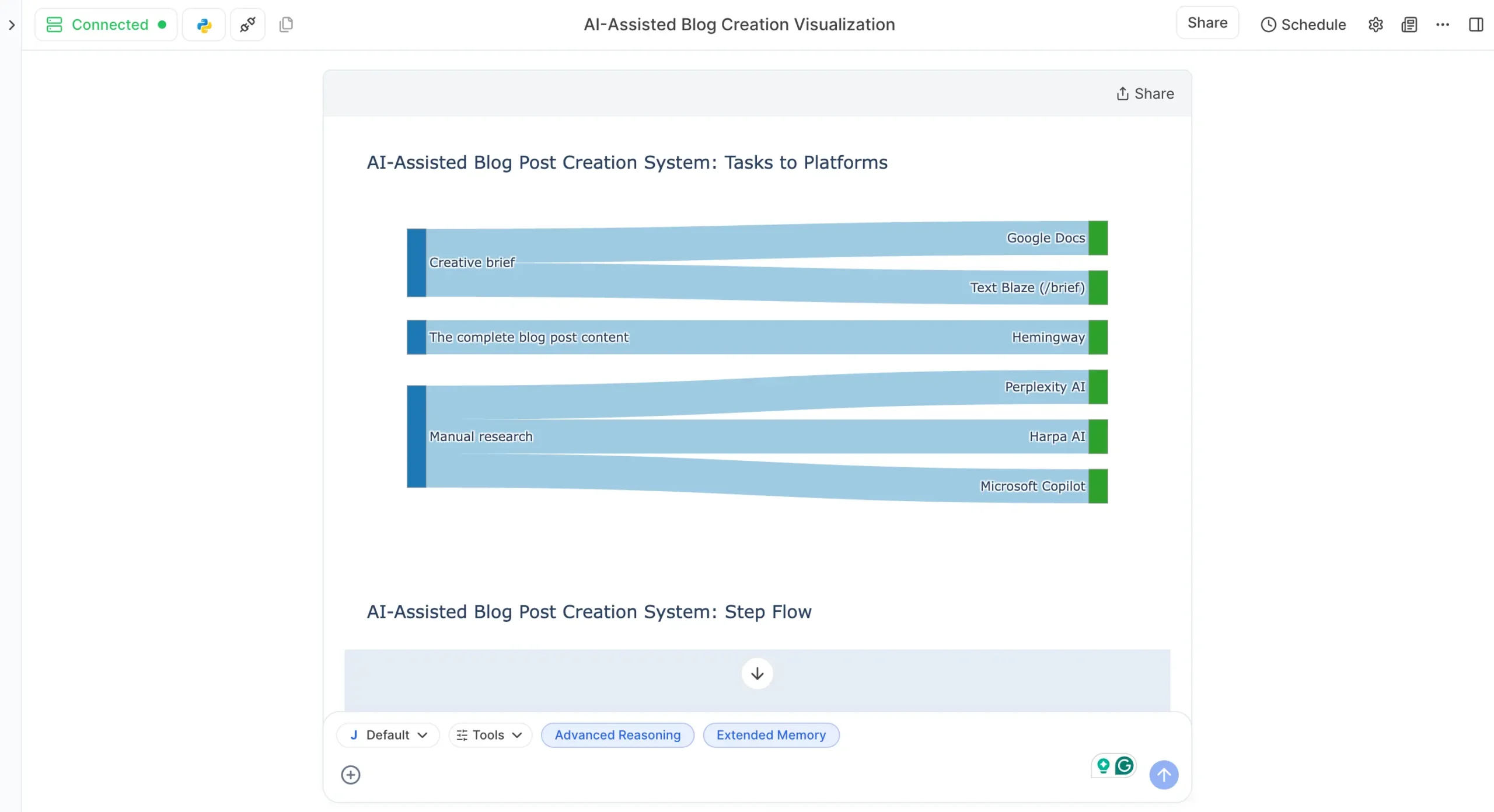 Chatting with my Notion database in Julius AI using an MCP