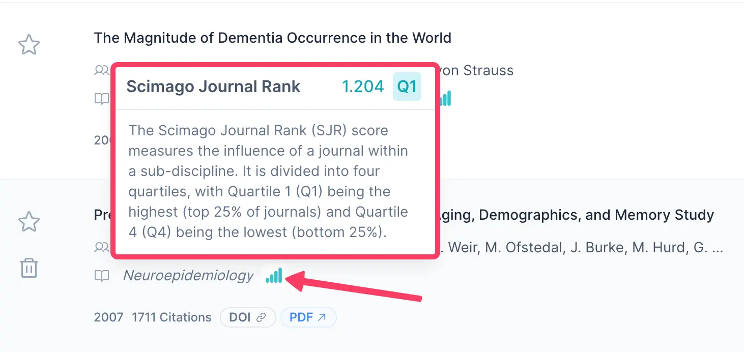 SCImago journal rank