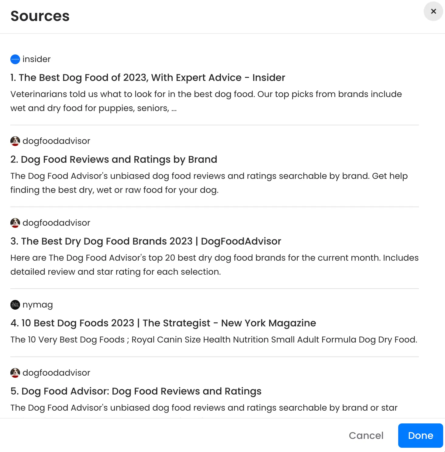 Sources given by Perplexity AI