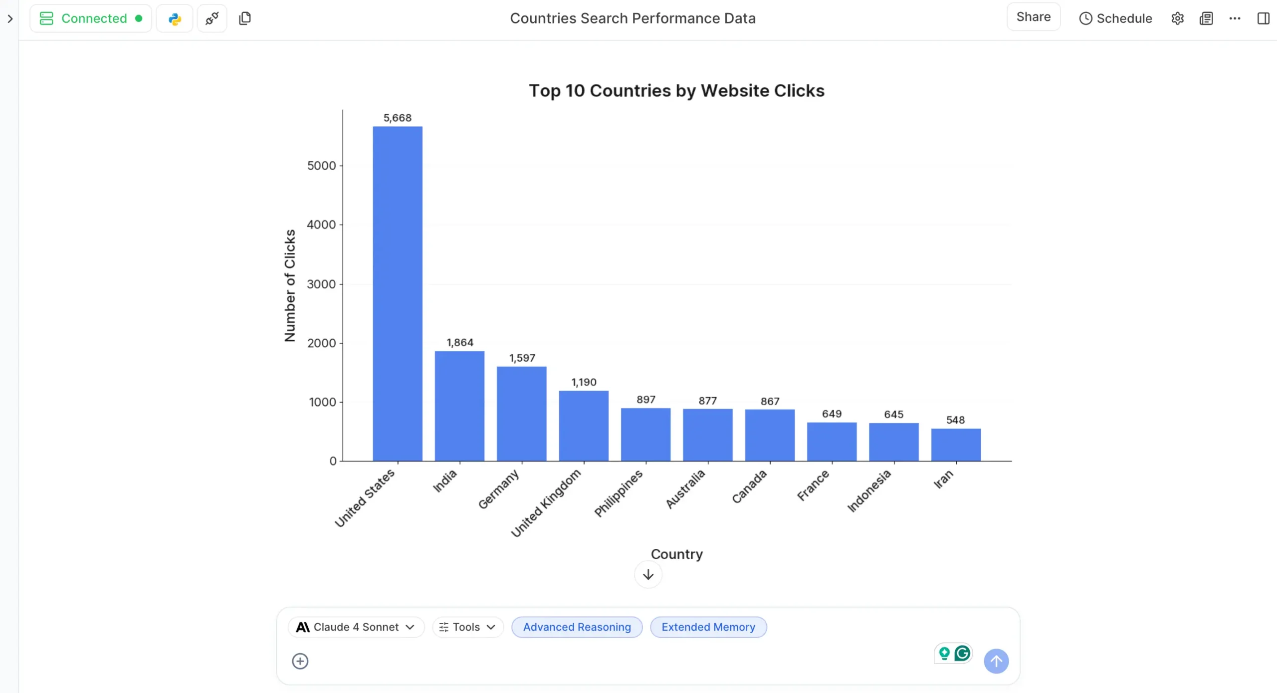 Bar chart in Julius AI
