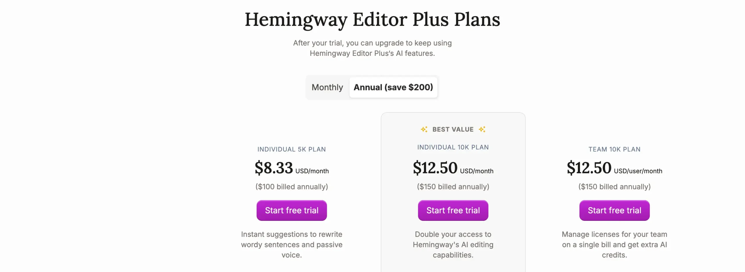 Hemingway Editor Plus annual plan