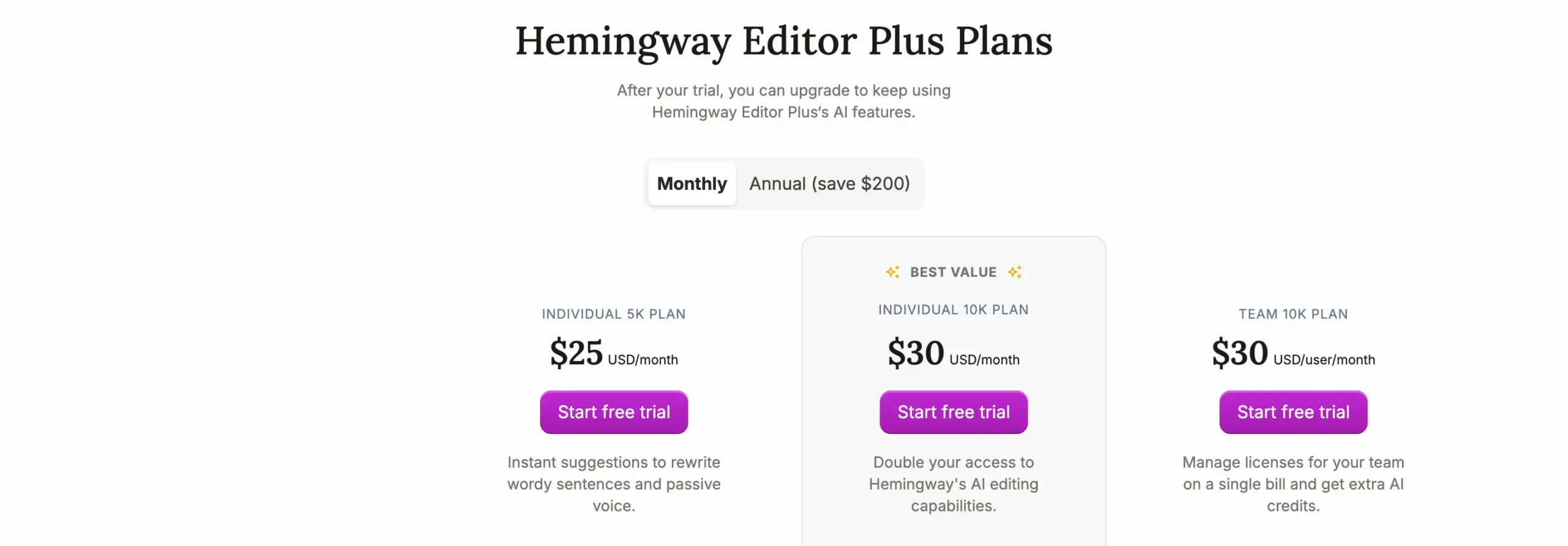 Hemingway Editor Plus monthly plan