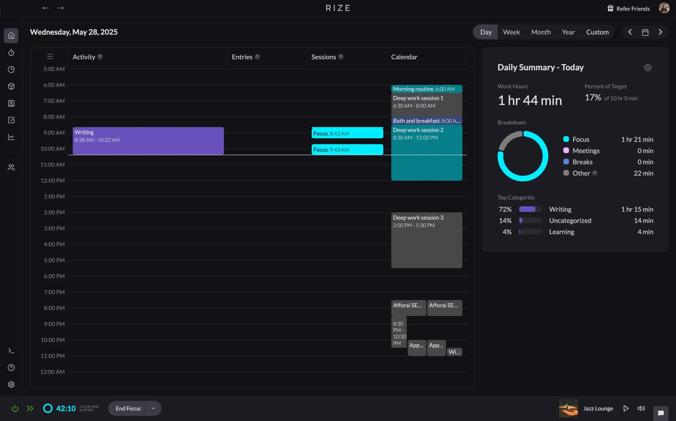 Rize dashboard