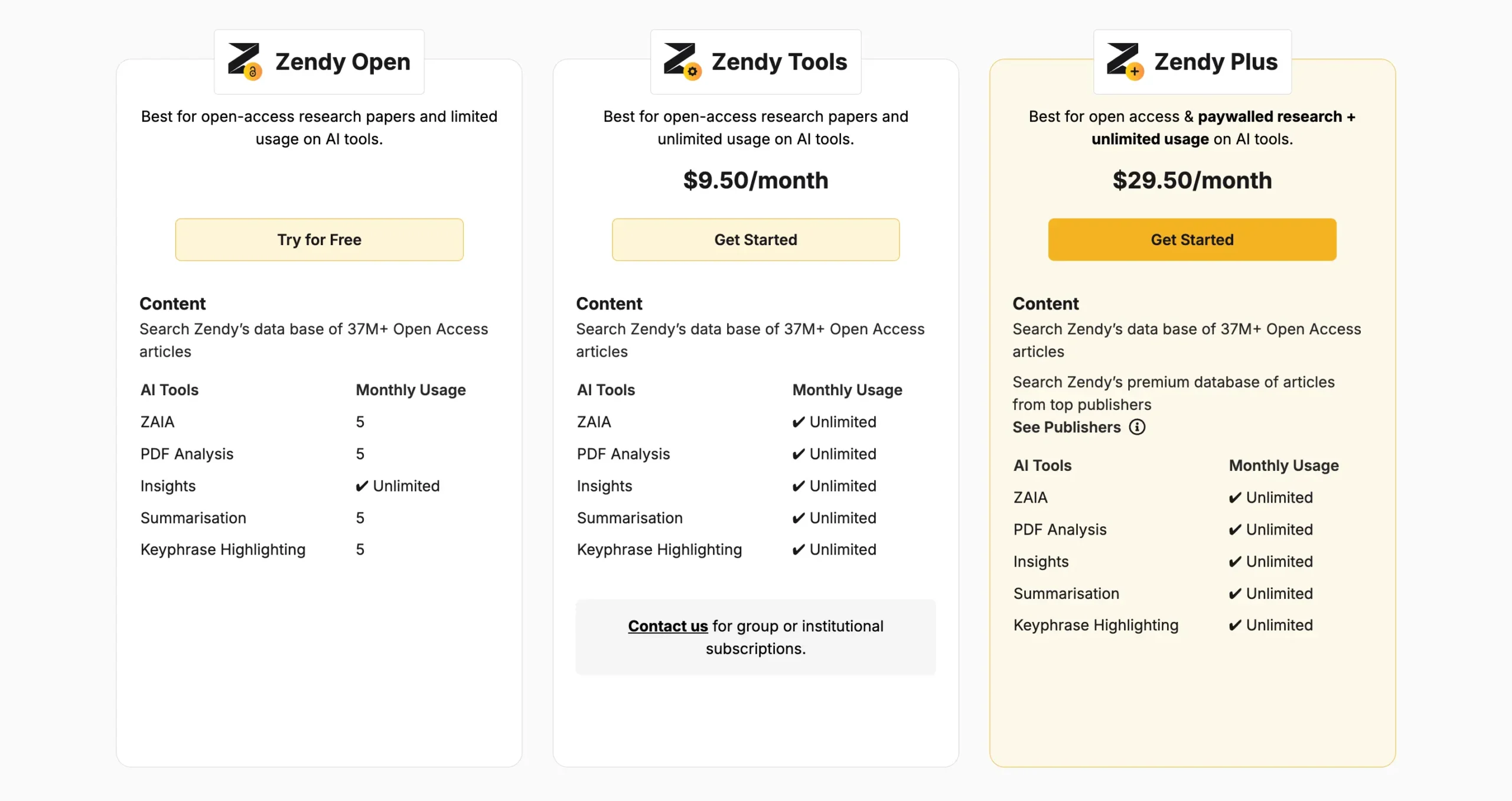 Zendy pricing