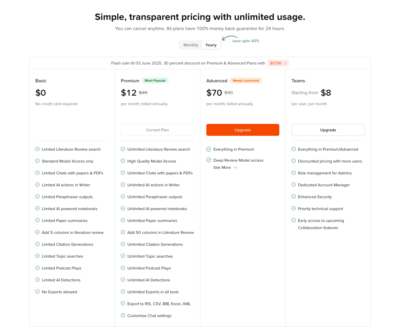 Scispace's yearly pricing