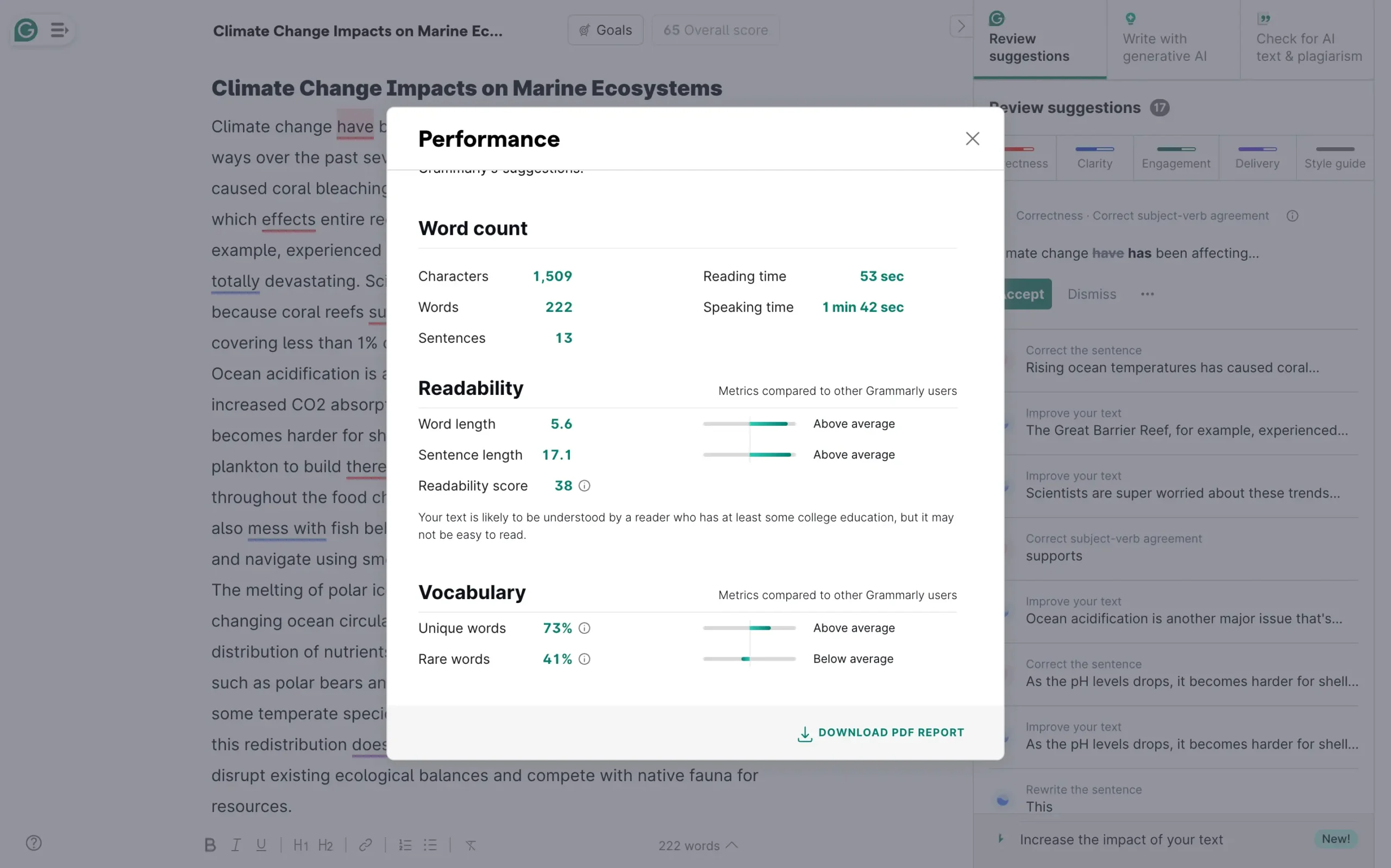 Readability and Vocabulary scores by Grammarly