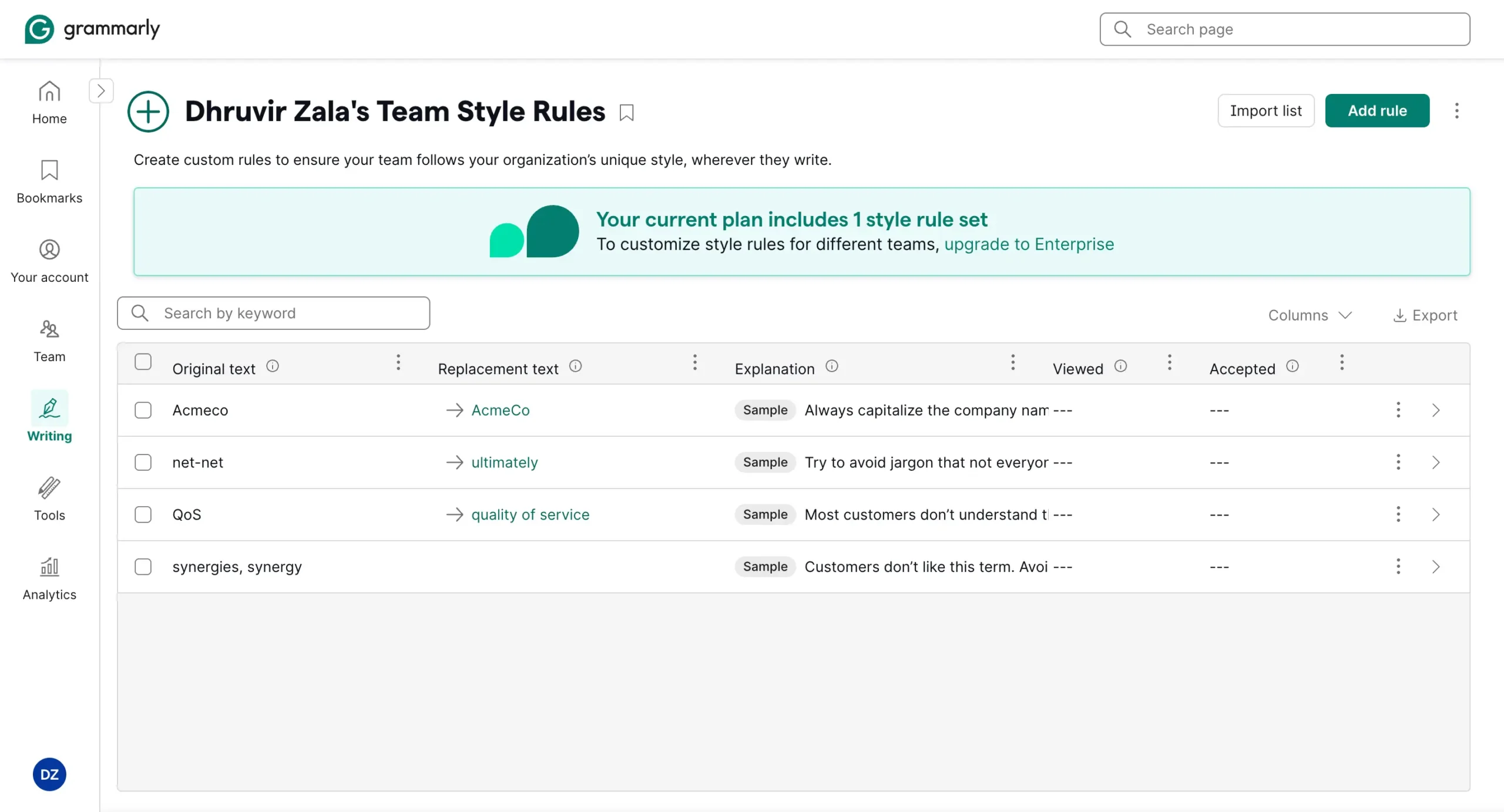 Style Rules in Grammarly