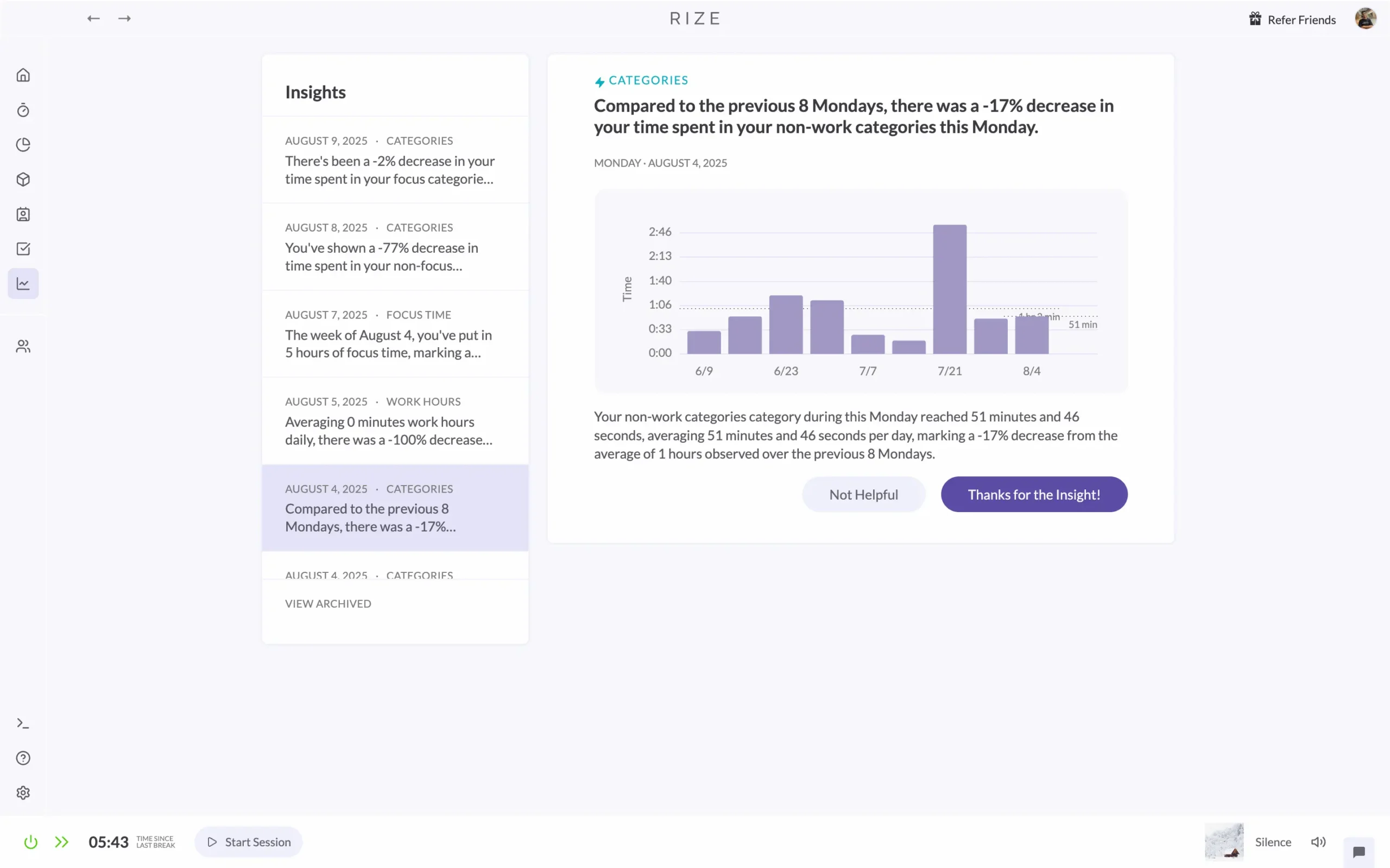 Rize Insights