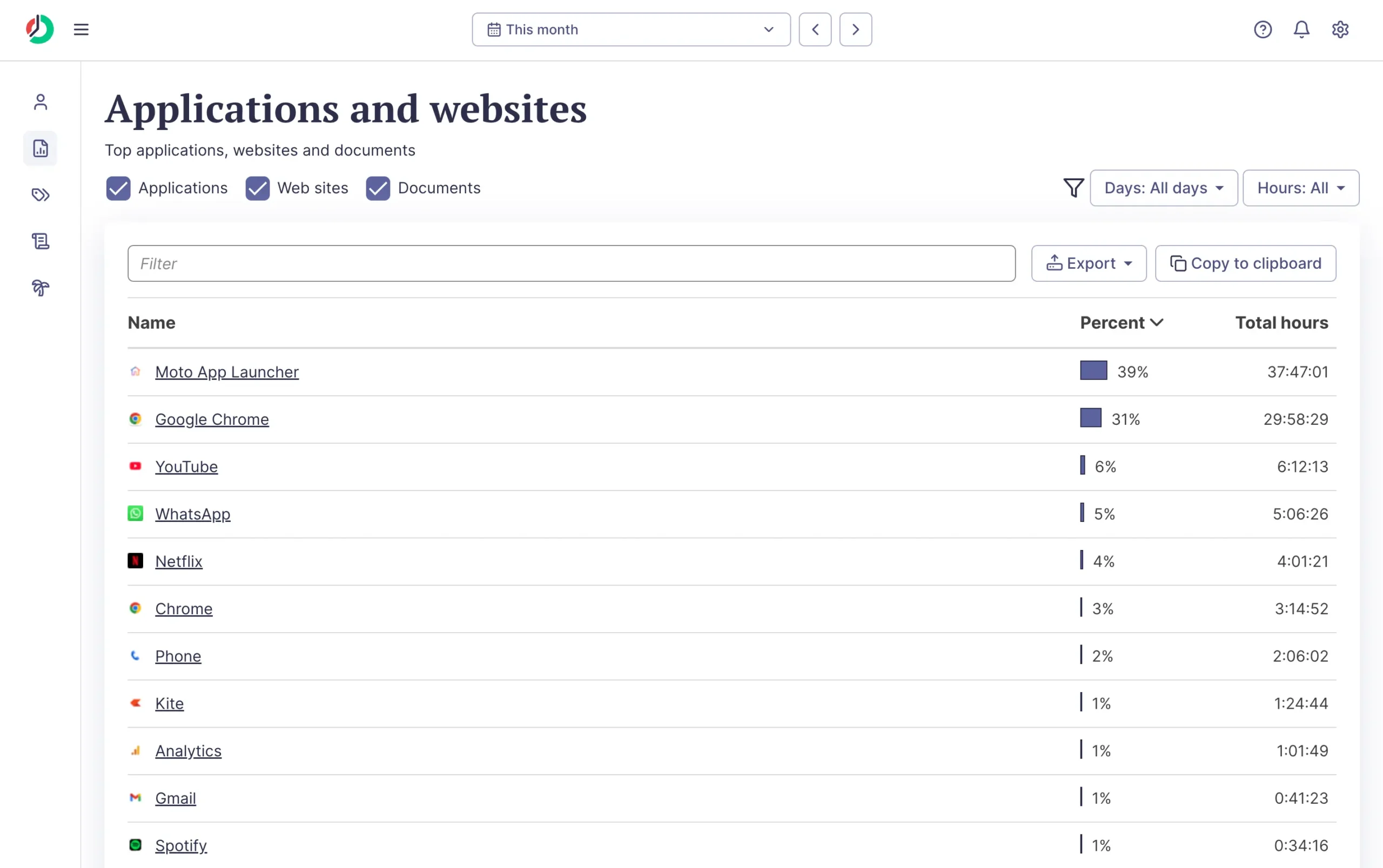 Applications and websites report in ManicTime