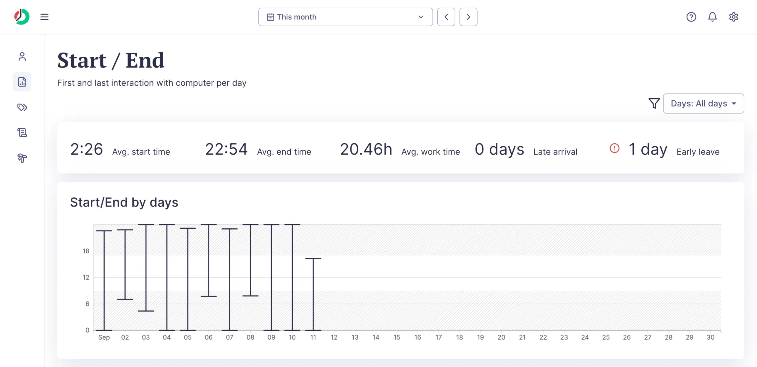 Start and End timers in ManicTime