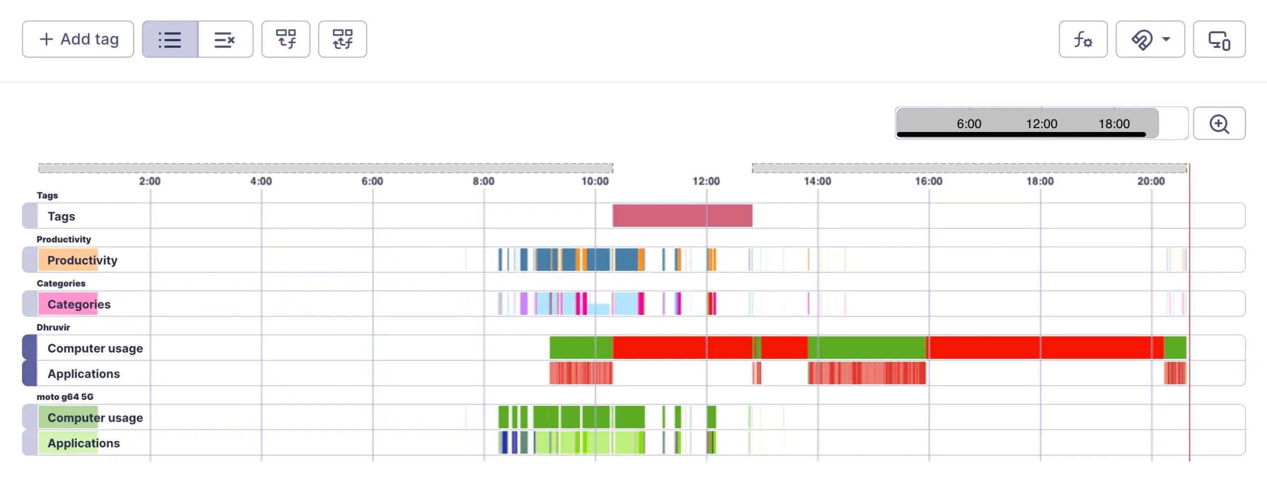 Timeline in ManicTime