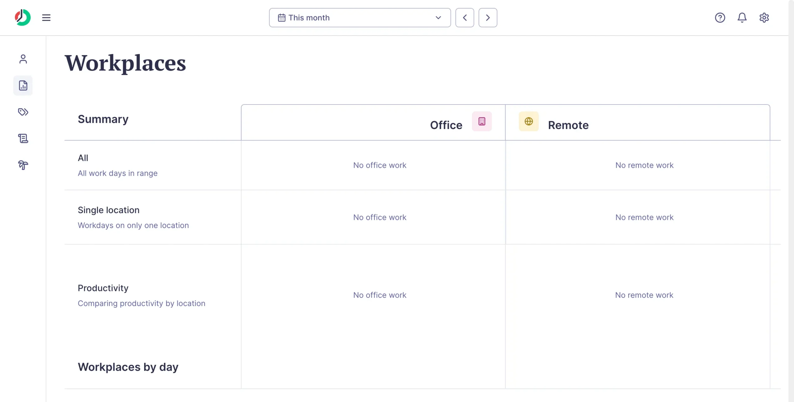 Workplaces in ManicTime